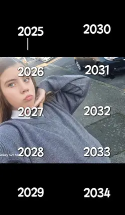 my ages