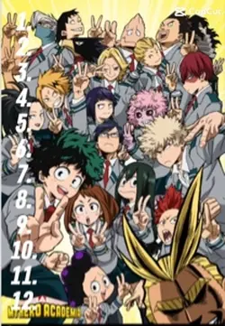 Mha ranking