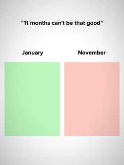 11monthscantbegood