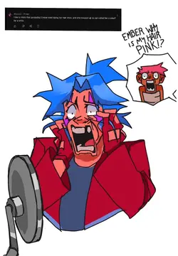 I drew headcanons