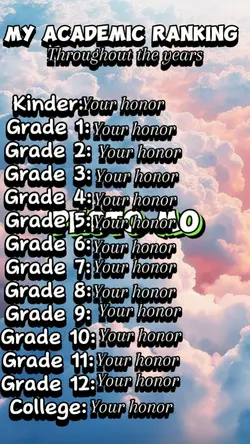 My Acad ranking
