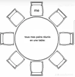 tous mes pains