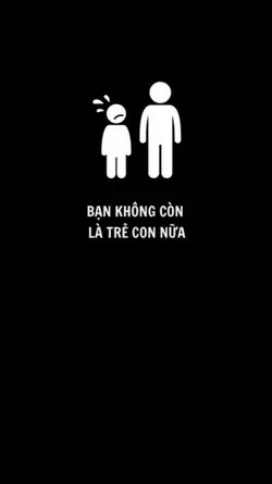 Vòng lặp 
