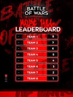 LEADERBOARD BOW