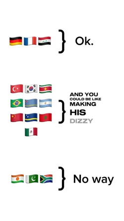 Who agrees with me 