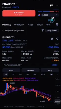 Crypto