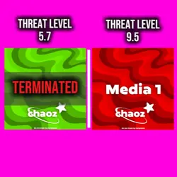Terminated Trend
