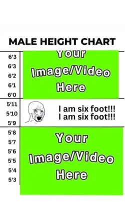 Male Height Chart