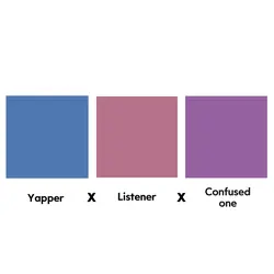 yapper x listener x