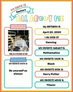 ALL ABOUT ME