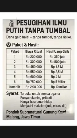 gunung kawi