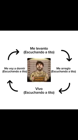 siempre escucho