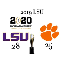 2019 LSU edit