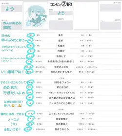 のん師匠へ