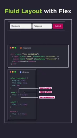 css