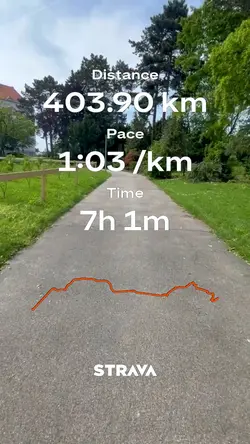 Strava Trend | Walk