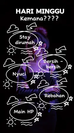 Hari Minggu Kemana? 