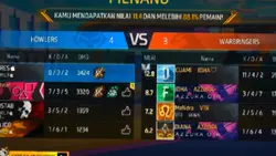 Kuy gas wkwk