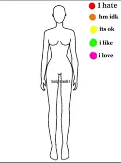 Body Trend 