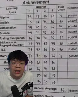 Gwenchana