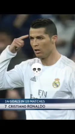 Ronaldo edit