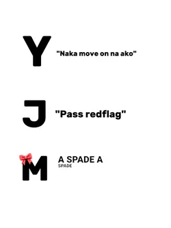 Letter Trend
