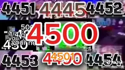 4501