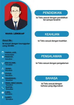 CV LAMARAN KERJA