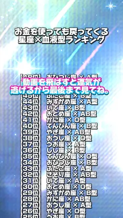 ランキング