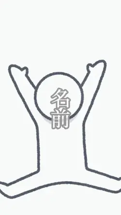 【人物紹介、推し、コンビ紹介】テンプレ