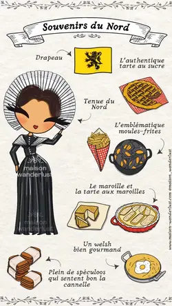 Souvenir Illustré