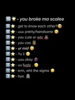 lemme rate yall 