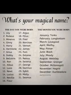 Magical name