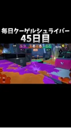 毎日クーゲルシュライバーのテンプレート
