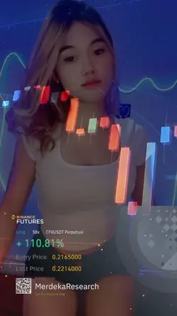 Trading Crypto 2024