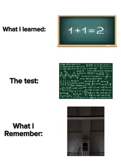What i learned|what 