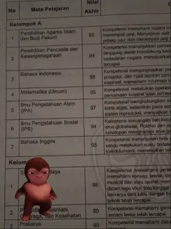 trend nilai rapot