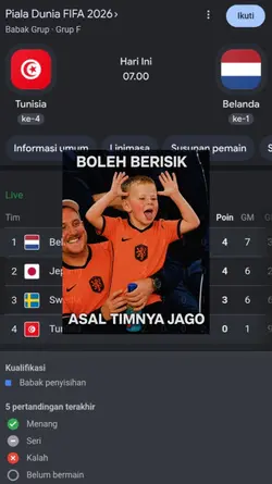 Belanda vs Tunisia
