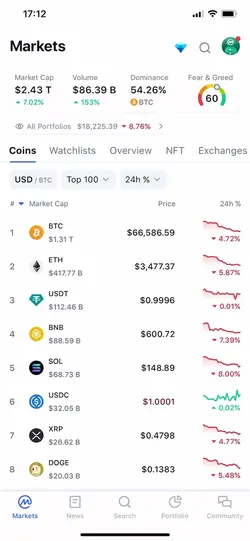 Crypto check