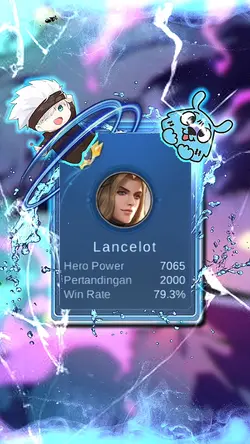 mlbb favorit hero