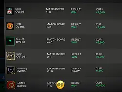 FC Mobile trend 