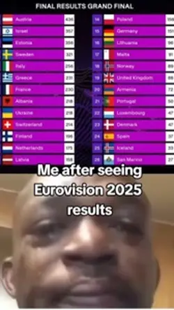 After EV results 