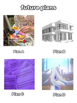 Future plans