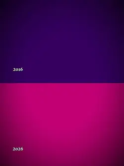 2016-2026