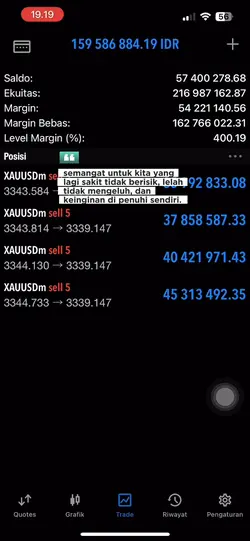 Trader Forex