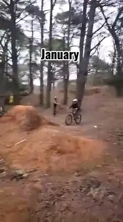 Yearly template