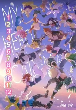 classement mha