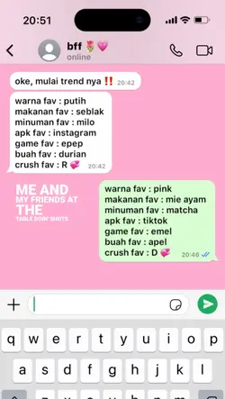 trend ss chat