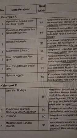 TREND HASIL UJIAN