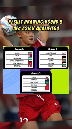 Drawing afc qualifie